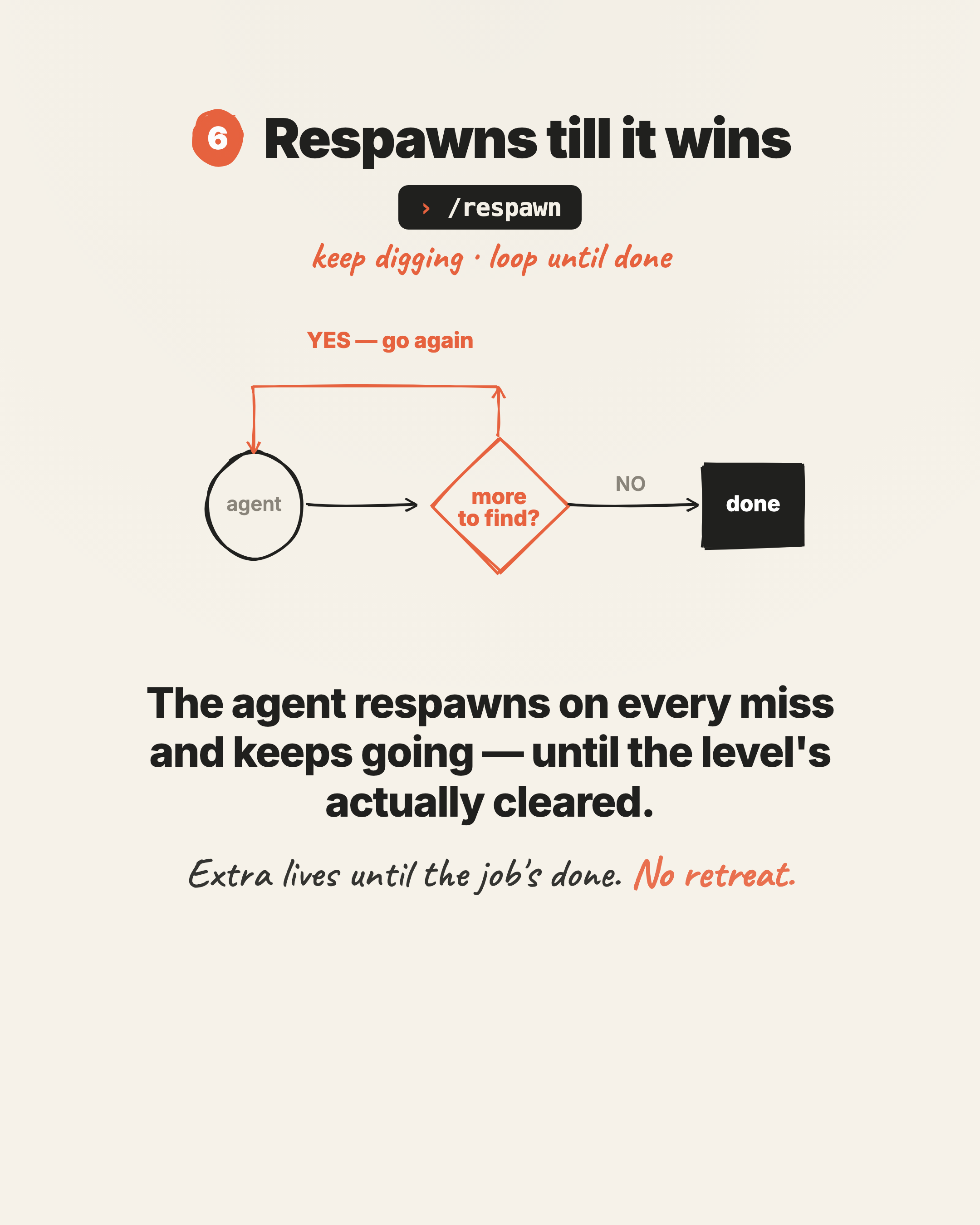 Respawns till it wins — /respawn