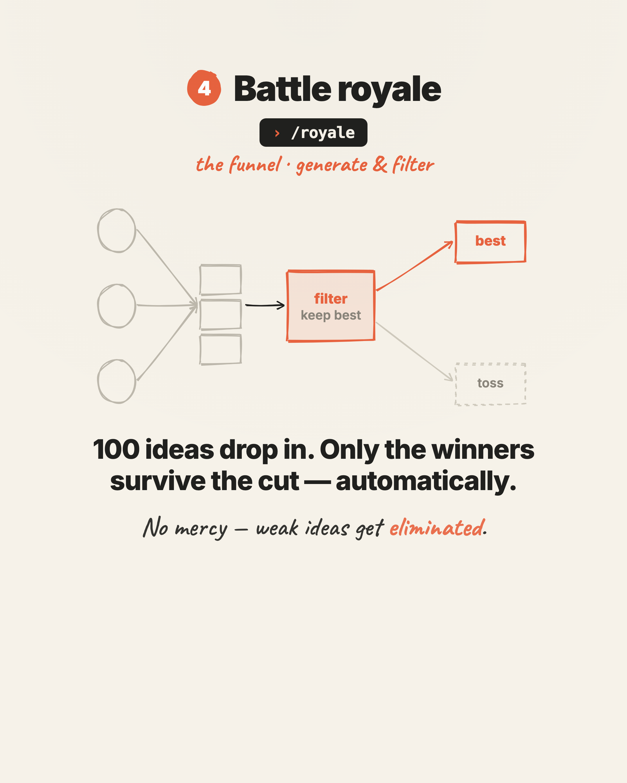 Battle royale — /royale