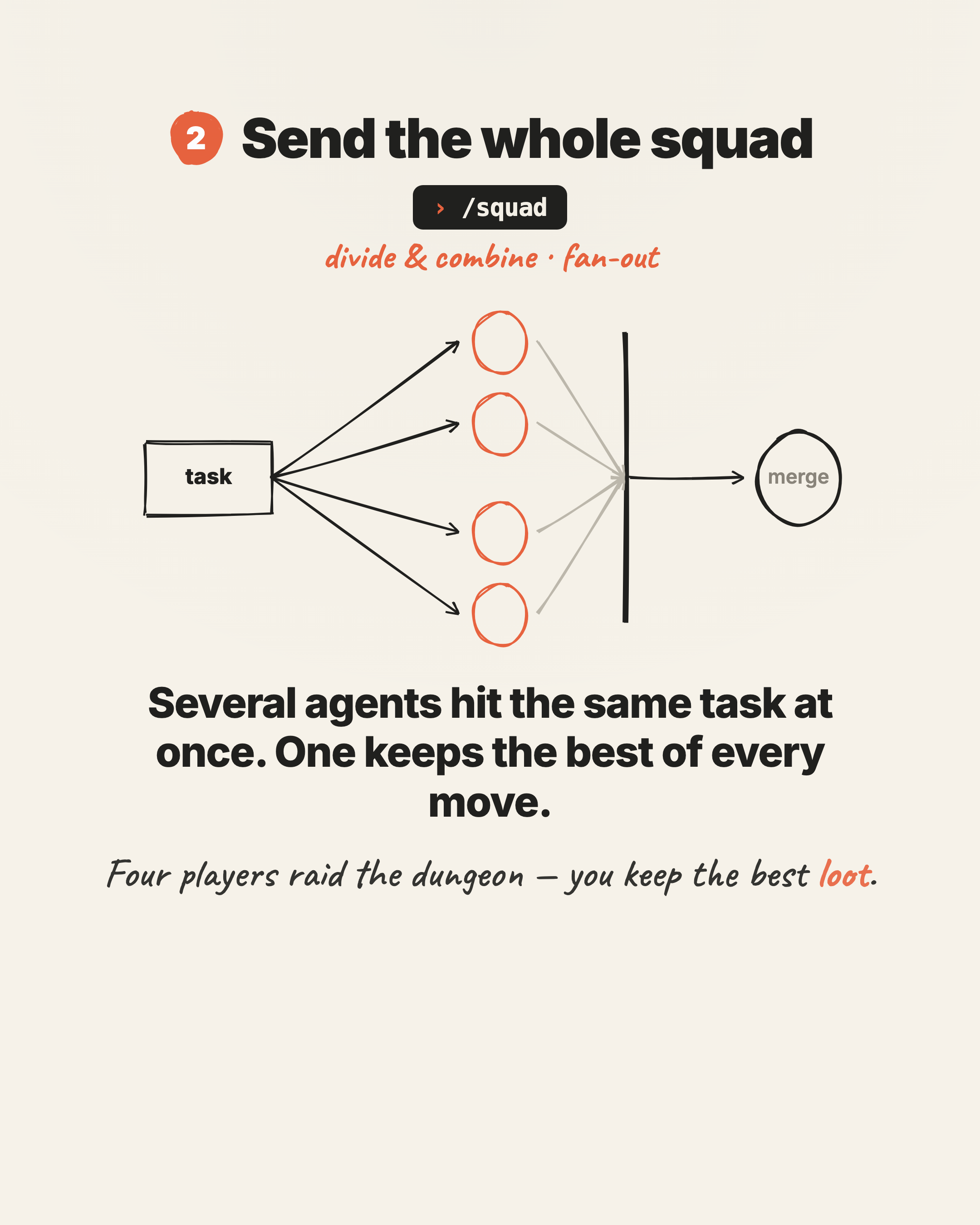 Send the whole squad — /squad